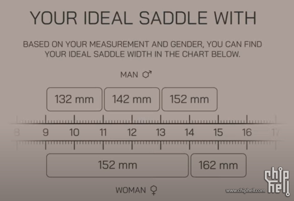 saddle_width.jpg