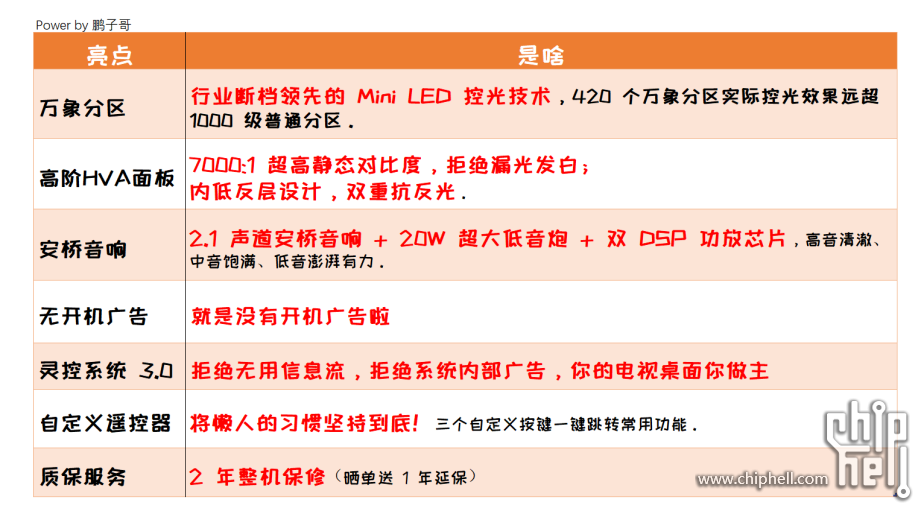 异地国补买电视、转寄攻略，人在山西，辽宁入手雷鸟鹤6 26款417.png