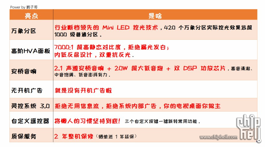 异地国补买电视、转寄攻略，人在山西，辽宁入手雷鸟鹤6 26款417.jpg