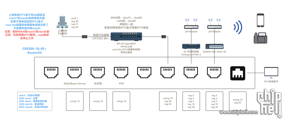 网络拓扑图.png