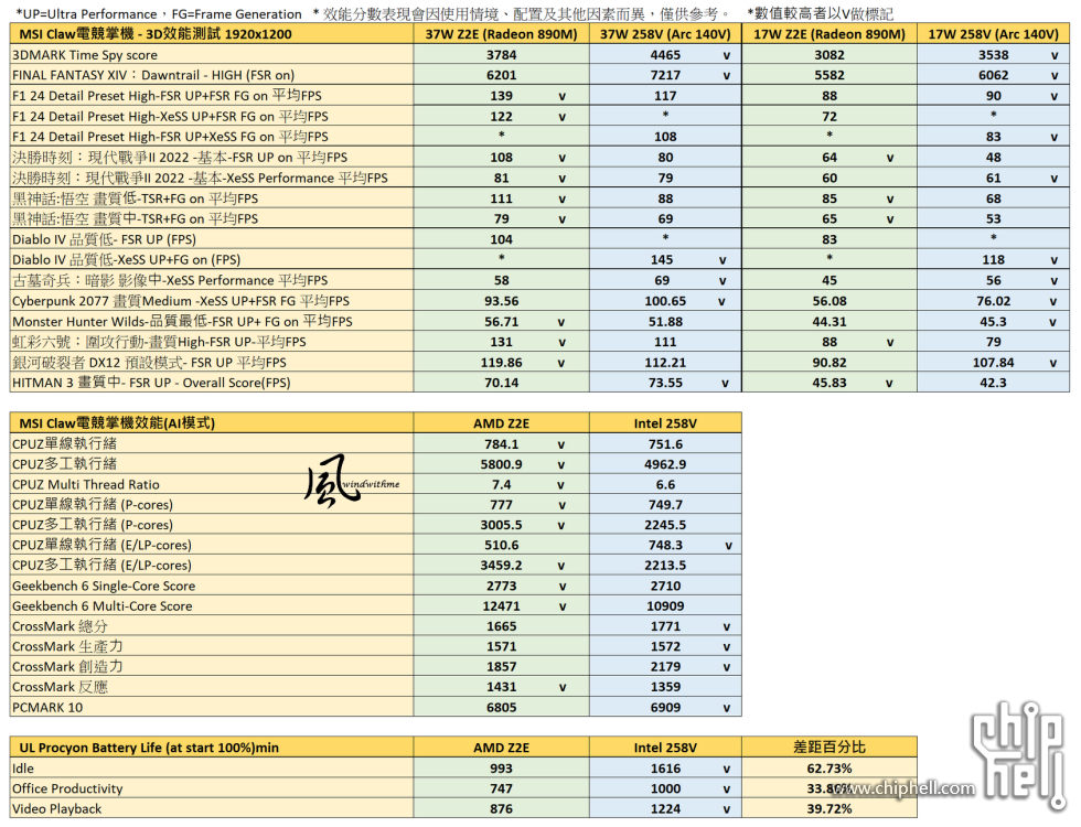 48-表格.png