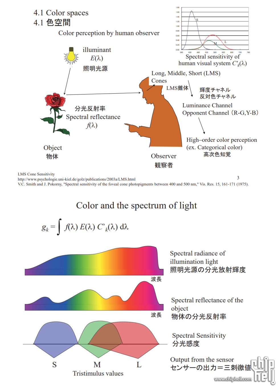 屏幕截图 2025-10-15 020509.png