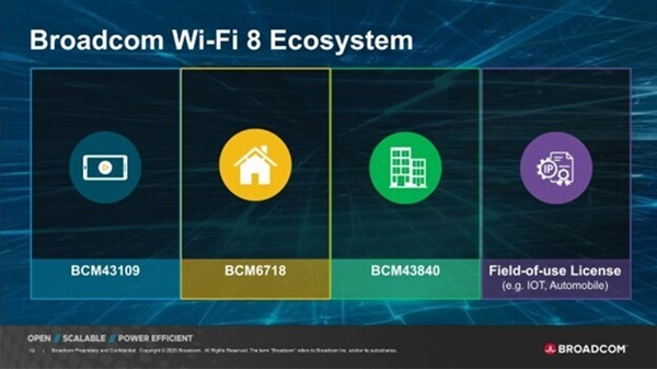 Broadcom_WiFi8_2.jpg