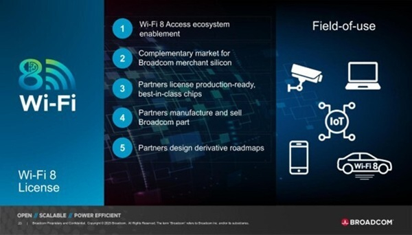 Broadcom_WiFi8_3.jpg