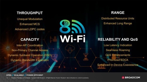 Broadcom_WiFi8_1.jpg