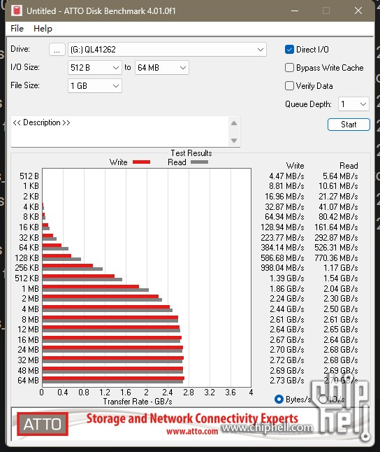 atto 1m-128k.jpg