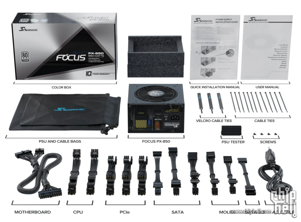 FOCUS-PX-850-accessories-labeled-1462x1080.png