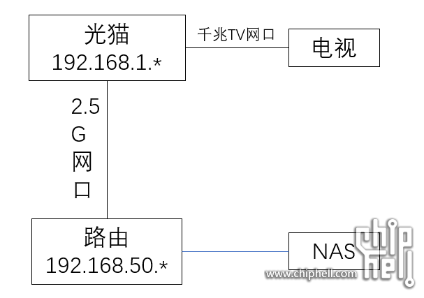 屏幕截图 2025-10-18 101400.png
