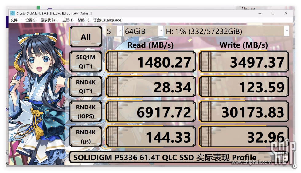 5.CrystalDiskMark实际表现.png