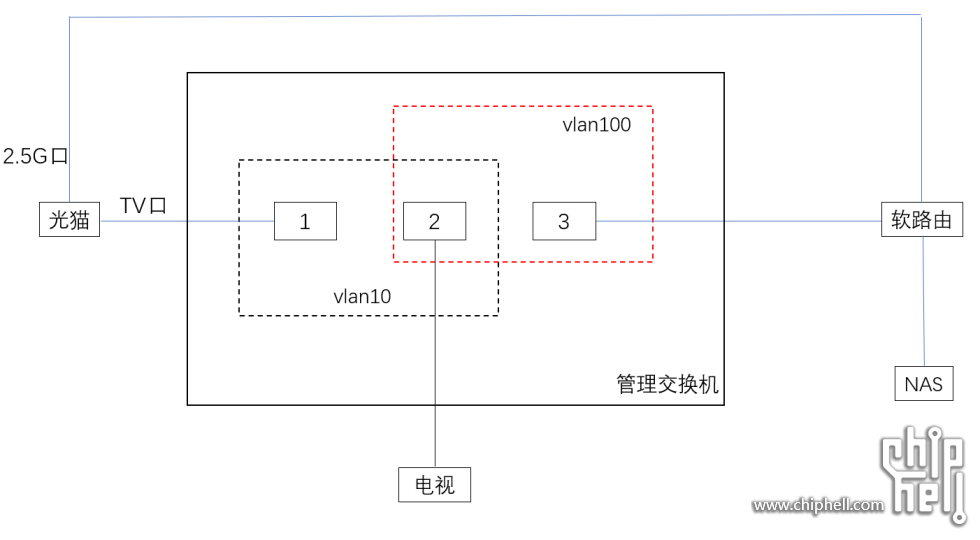 屏幕截图 2025-10-19 111655.png