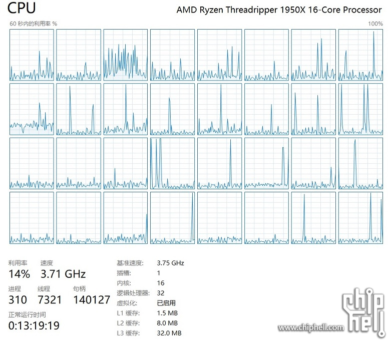 chh-CPU.jpg
