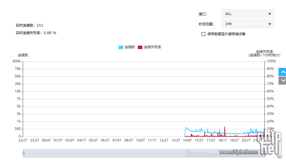 QQ20251019-222813.png