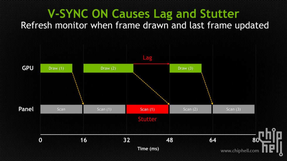 GSYNC5-1000x562.jpg