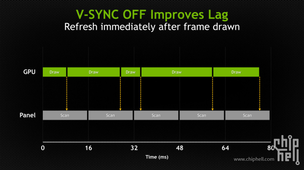 GSYNC6-1000x562.jpg