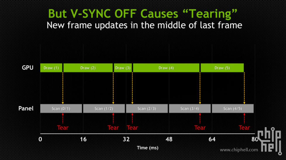 GSYNC7-1000x562.jpg