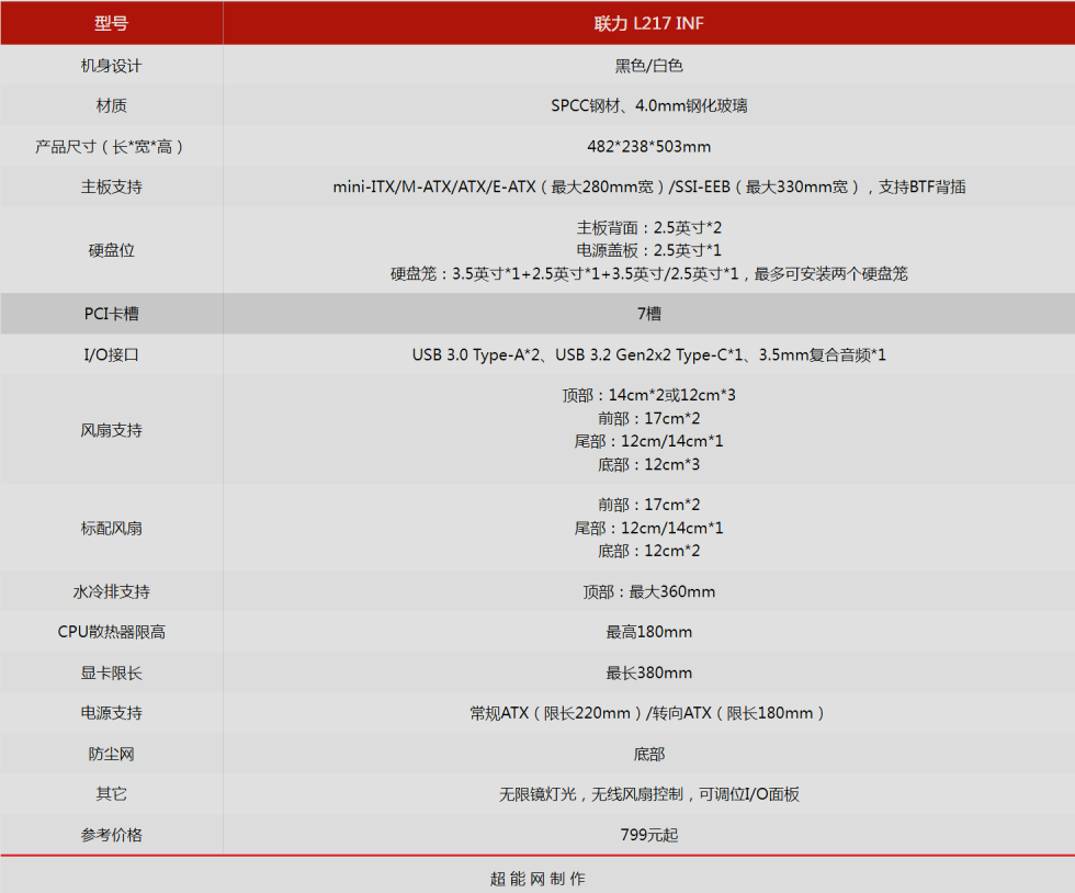 螢幕擷取畫面 2025-10-24 111031.png