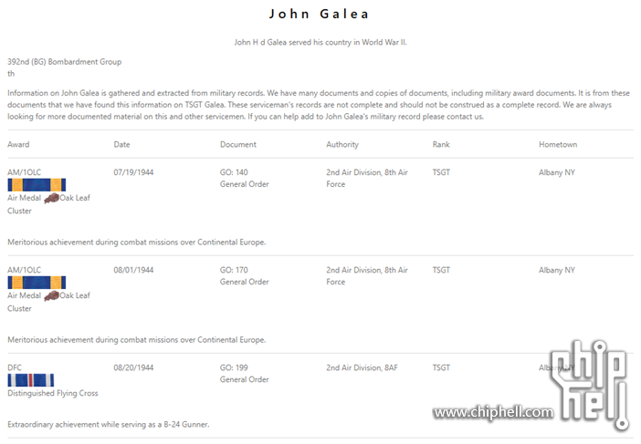 Galea medals of honor.png