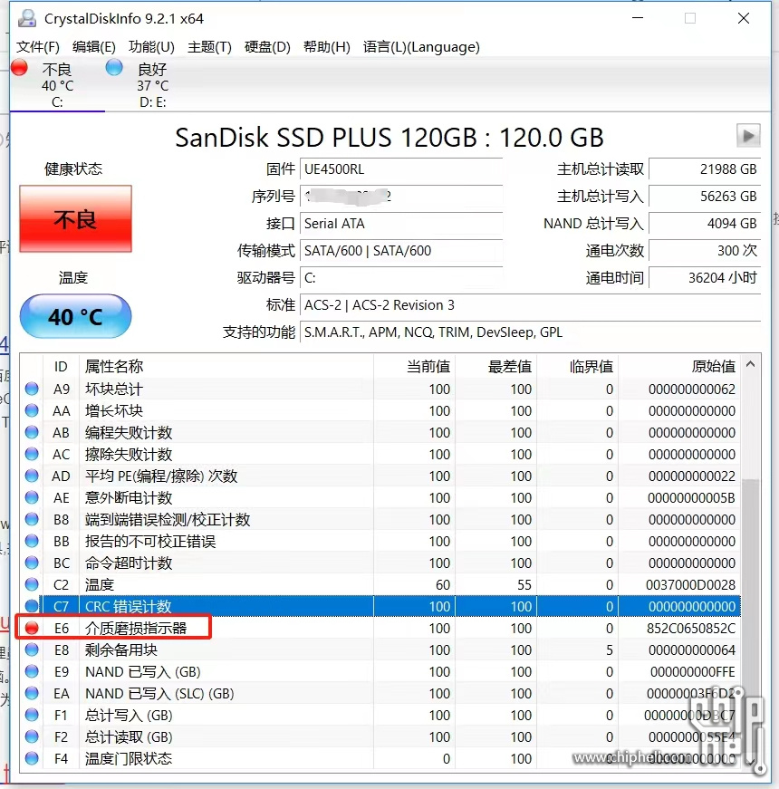 SSD-PLUS