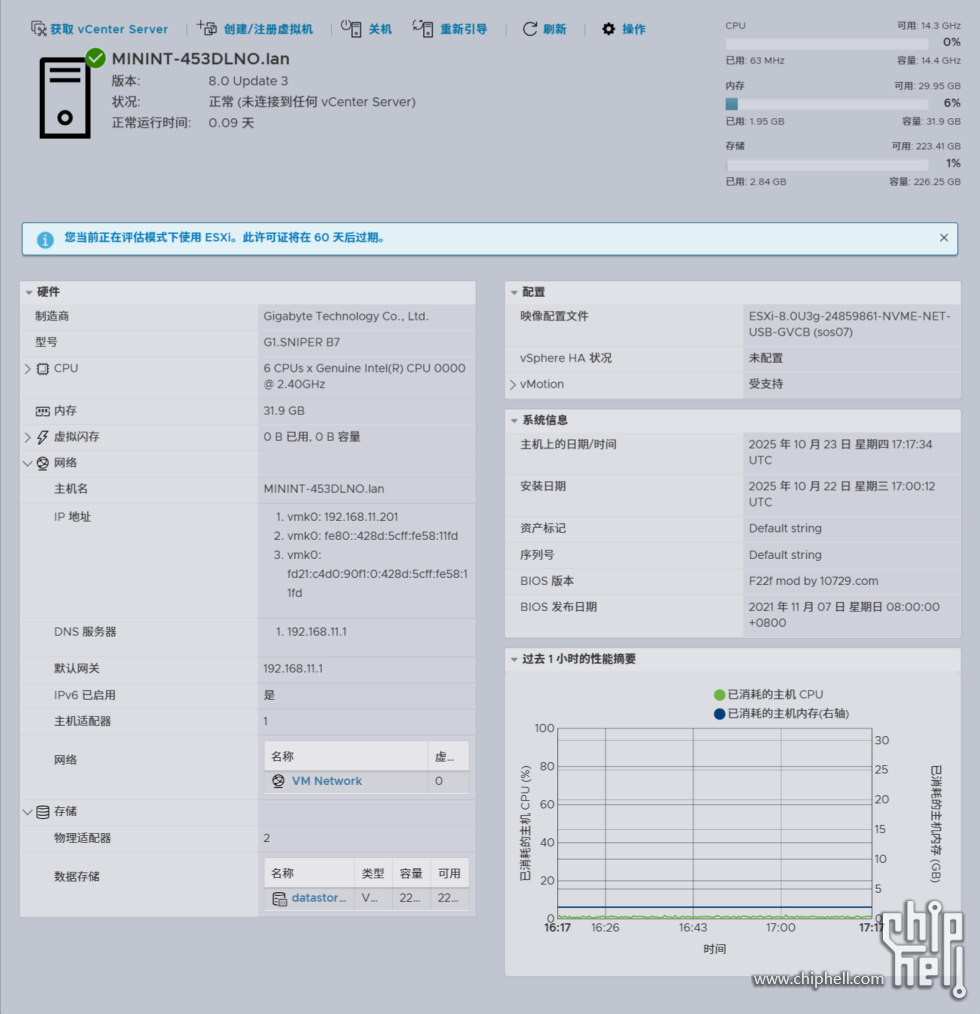 FireShot Capture 001 - MININT-453DLNO.lan - VMware ESXi - [192.168.11.201].png