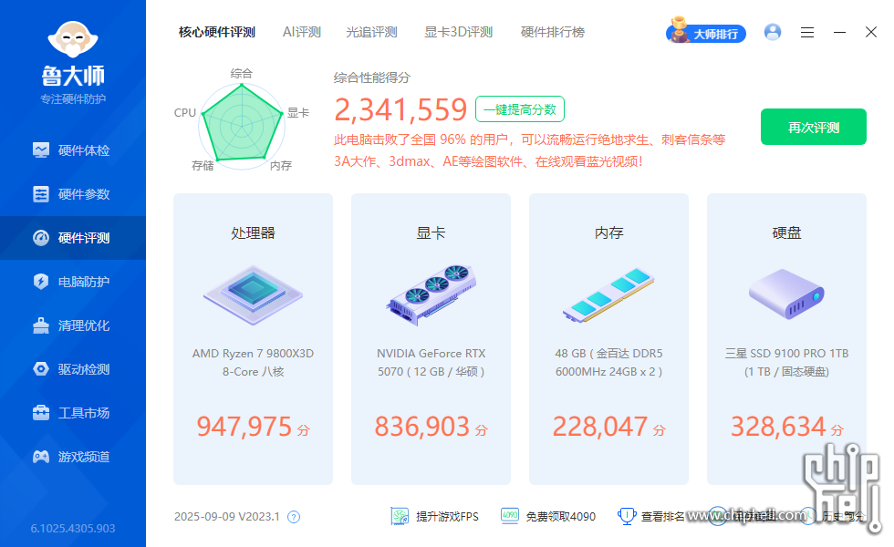 鲁大师 硬件评测 4800.png