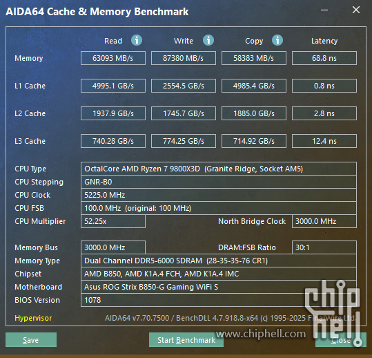 AIDA64 内存测试 6000.png