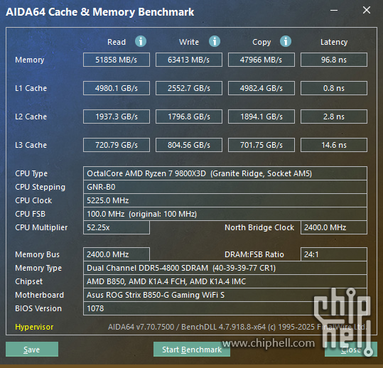 AIDA64 内存测试 4800.png