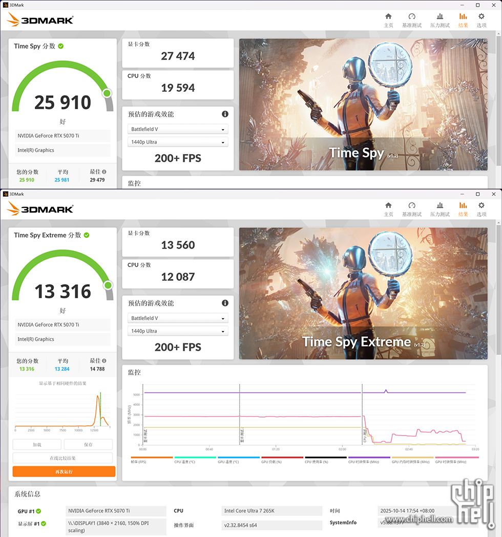 time spy.jpg time spy.jpg