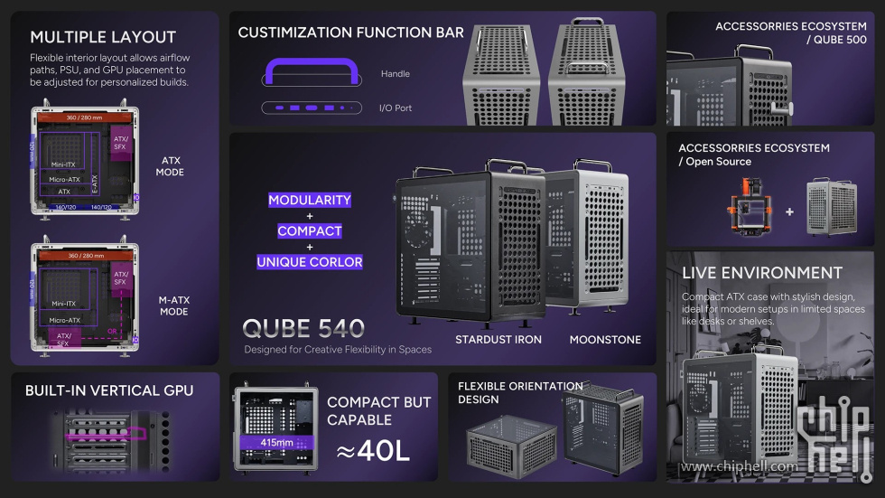 cooler-master-qube-540-infos.jpg