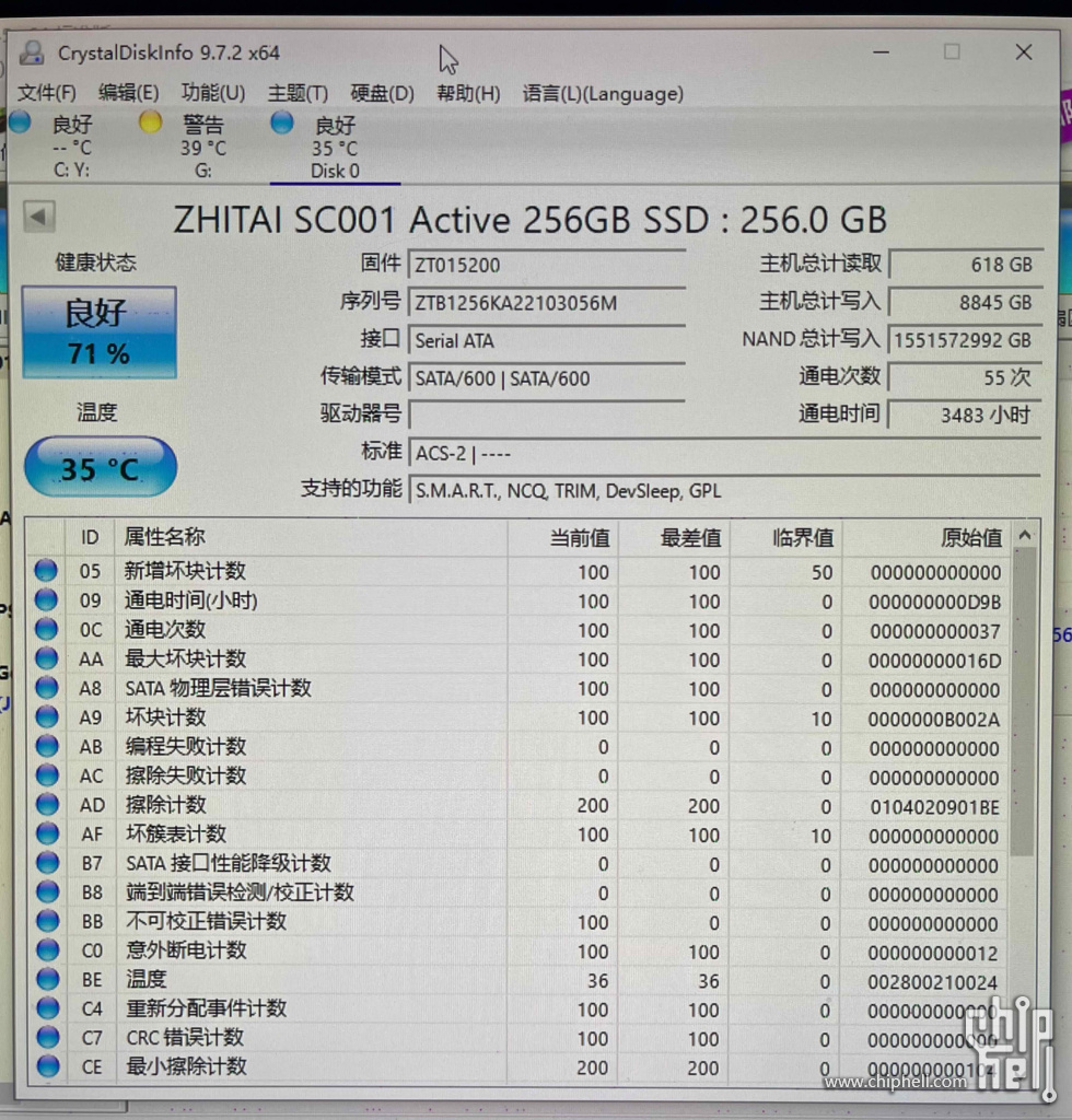 CDI 测试结果1页