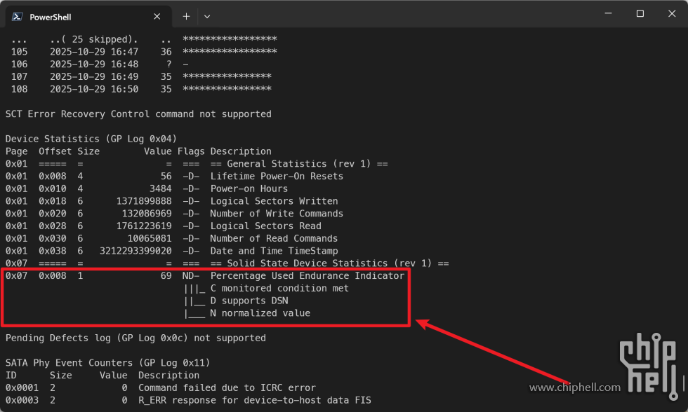 smartmontools 测试结果
