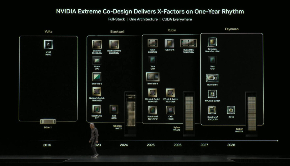 NVIDIA_GTC_DC_2025_2.jpg