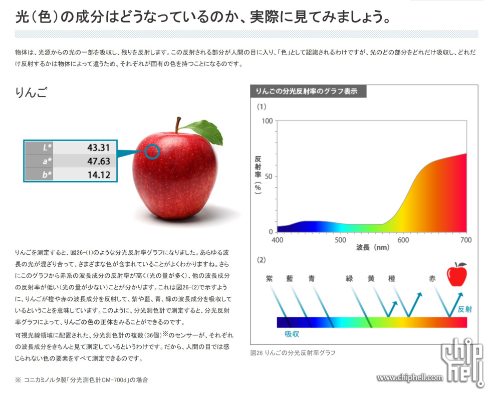 屏幕截图 2023-02-06 041652.jpg