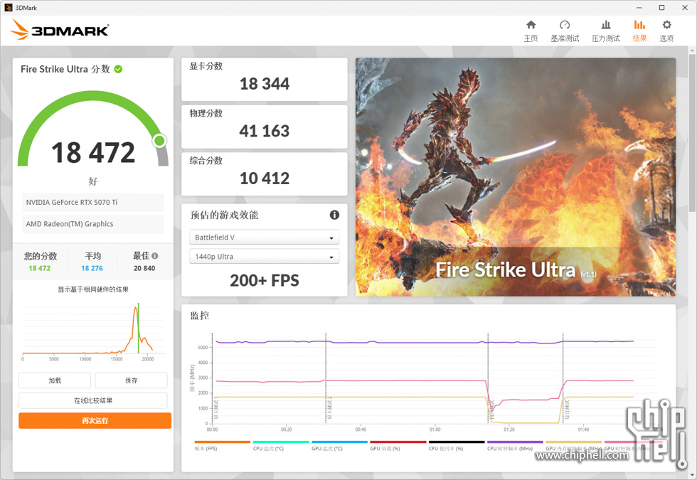 3DMark Fire Strike Ultra.jpg