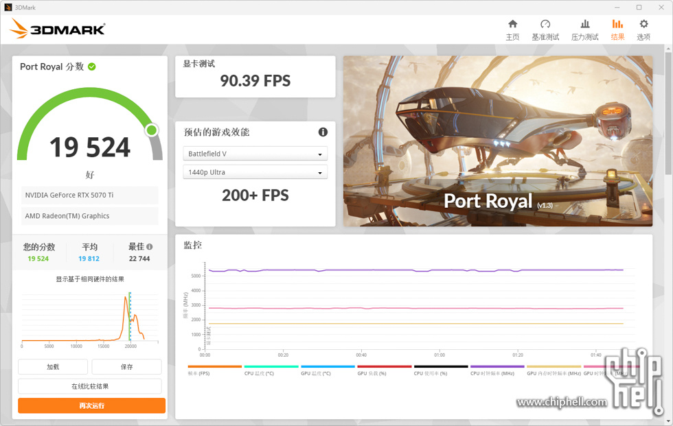 3DMark Port Royal.jpg