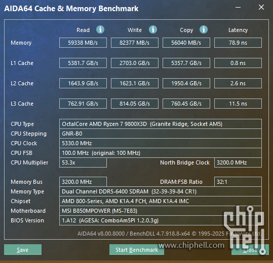 AIDA64 内存测试.png