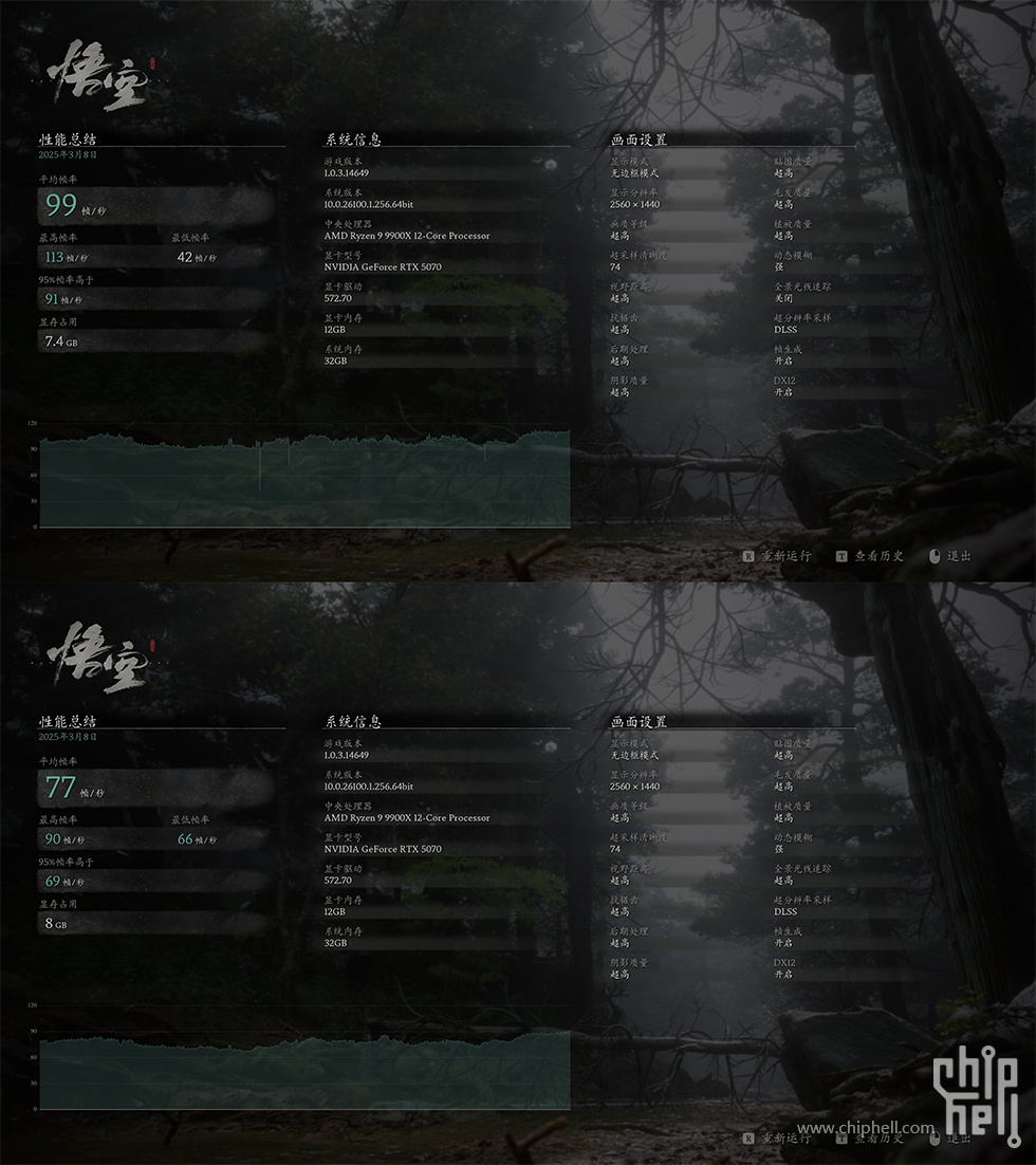 悟空 2K 有无光追.jpg