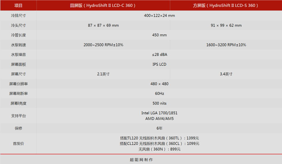 螢幕擷取畫面 2025-11-09 114118.png