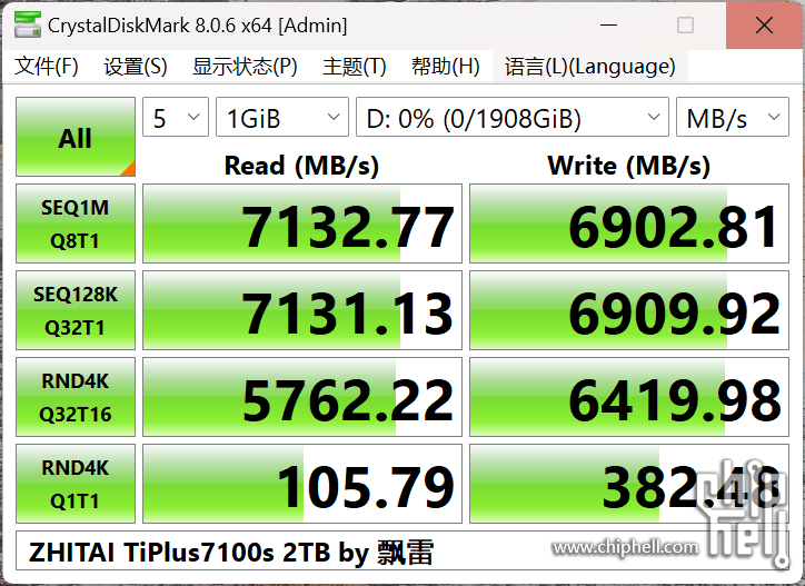 TiPlus7100s 2TB