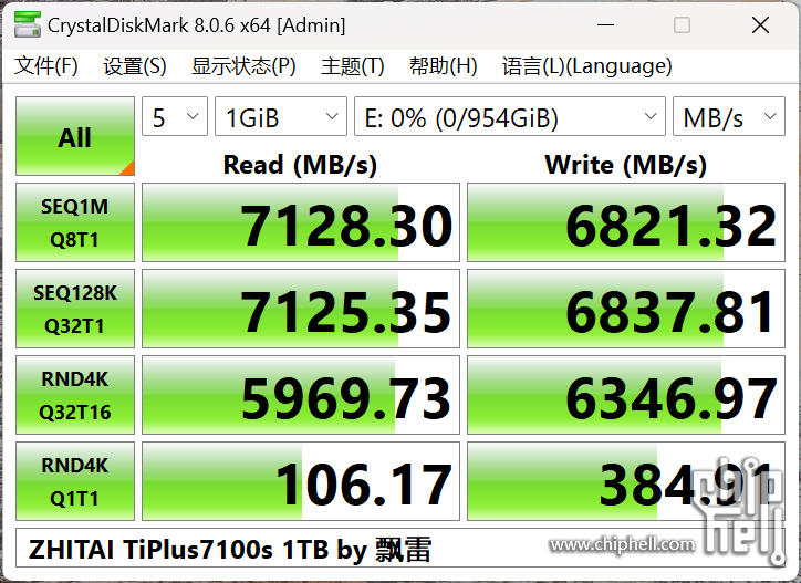 TiPlus7100s 1TB
