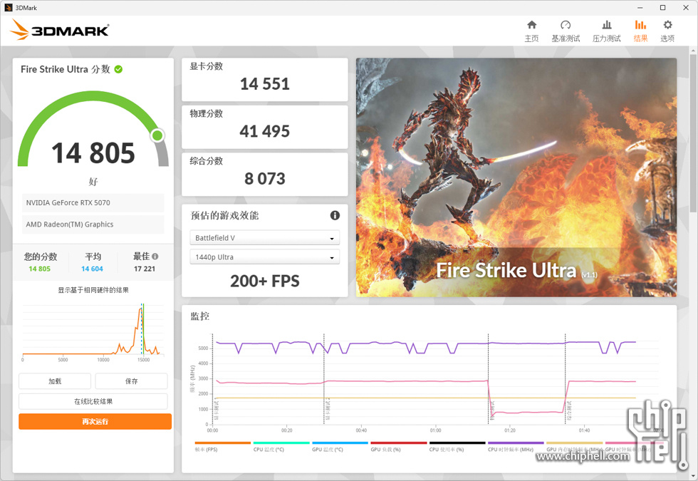 3DMark Fire Strike Ultra.jpg