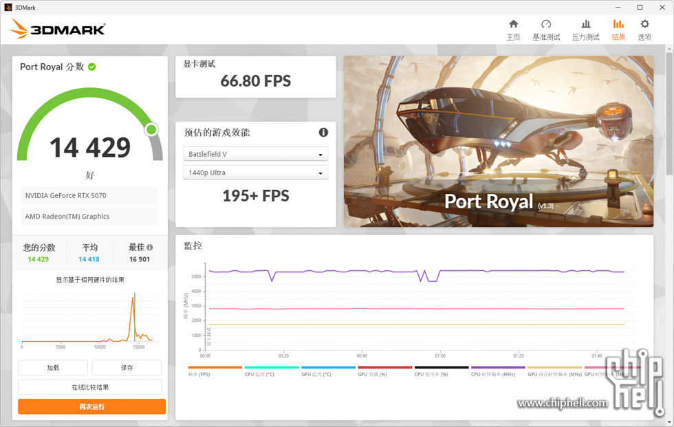 3DMark Port Royal.jpg