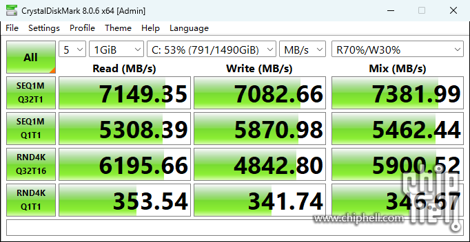 CrystalDiskMark_20251024191106 after FIRMWARE UPGRADE.png