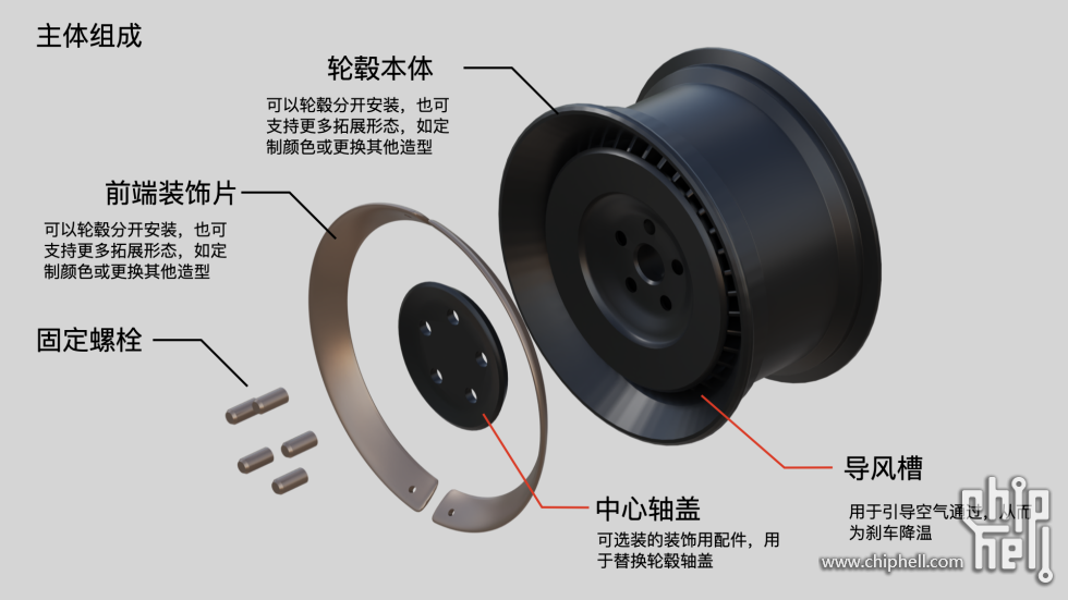 Tesla_DiskWheel_proposal01.002.png