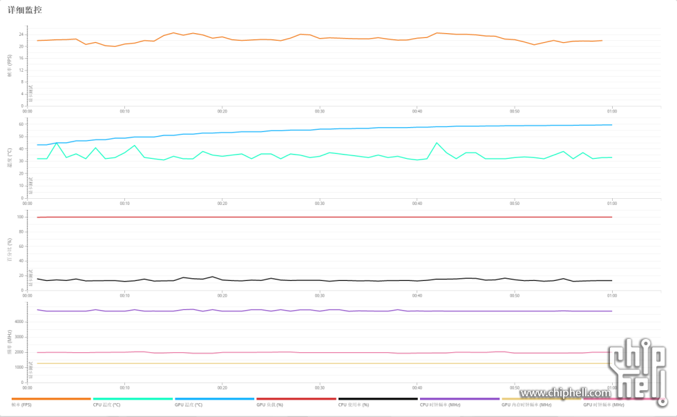 屏幕截图 2025-11-18 114308.png