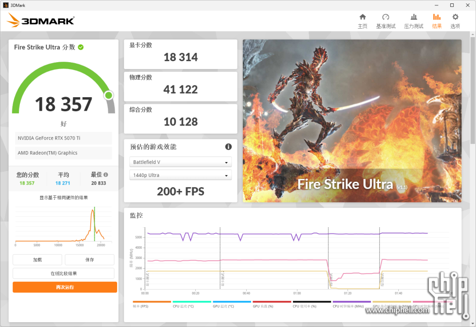 3DMark Fire Strike Ultra.png