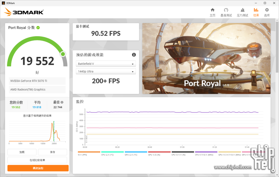 3DMark Port Royal.png