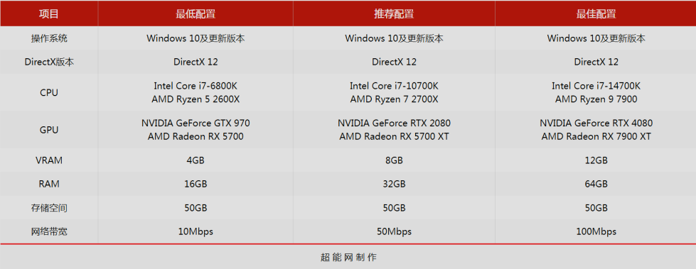 螢幕擷取畫面 2025-12-10 213946.png