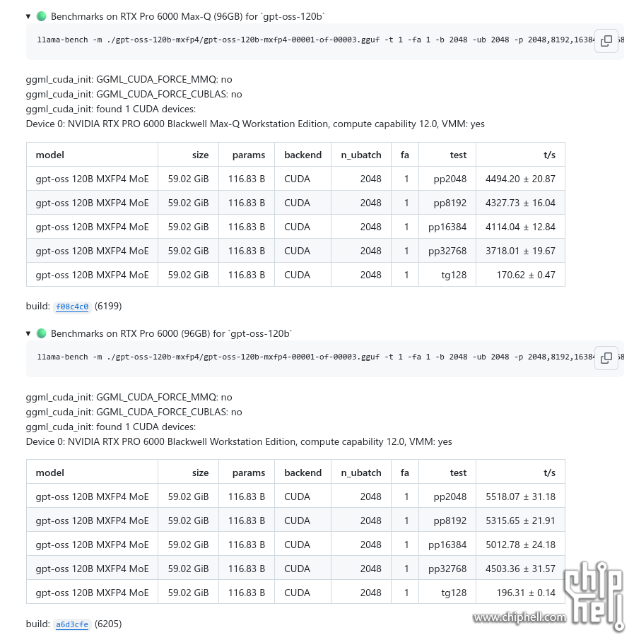 Screenshot 2025-12-12 at 19-35-17 (1) guide running **-oss with llama.cpp · gg.png