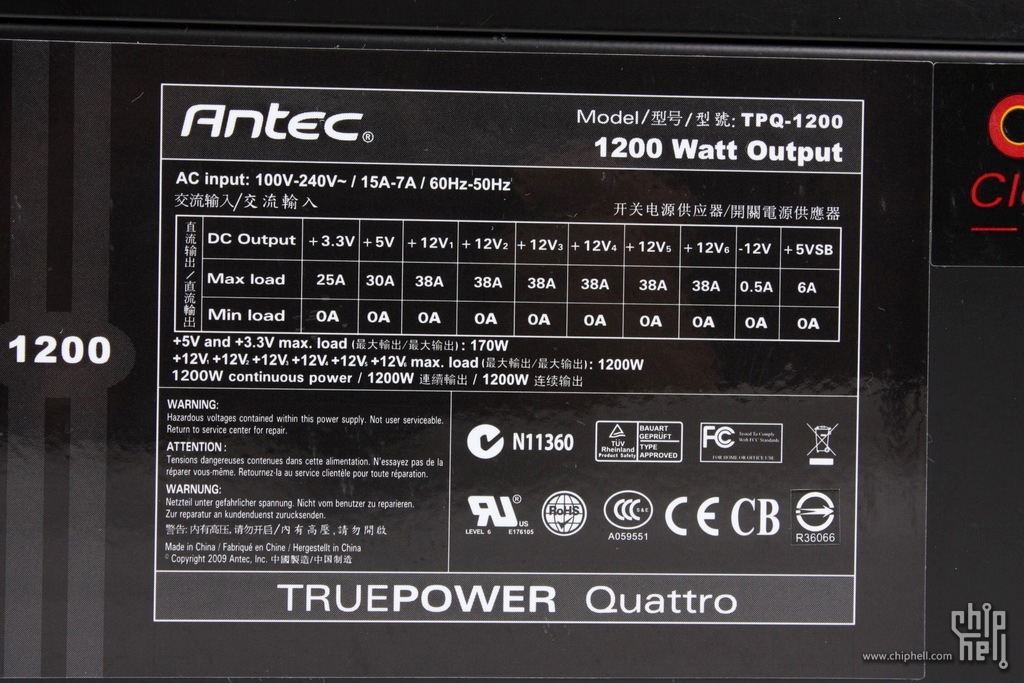 TPQ-1200-Antec-03.JPG