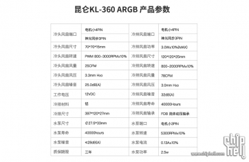 昆仑KL-360 ARGB水冷散热器体验 (2022.1.1 更新完毕)